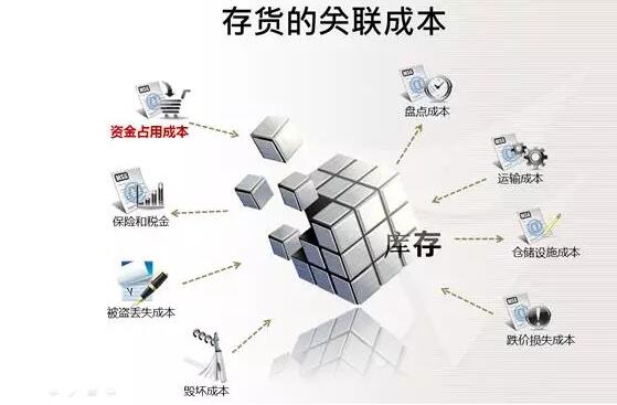 易塑科技接連獲得政府和資本市場(chǎng)青睞 title=