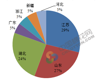 e棉倉(cāng)：江浙采購(gòu)量增加 高等級(jí)棉受關(guān)注 title=